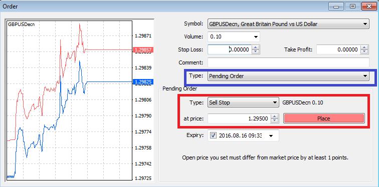 what-is-buy-sell-stop-and-limit-explained-order-types-in-forex